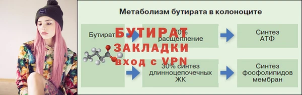каннабис Лихославль